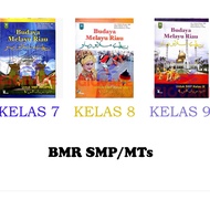 BMR GRADE 7 8 9 INPRASA 2013 CURRICULUM ORIGINAL | BMR CLASS 7 | BMR CLASS 8 | BMR CLASS 9