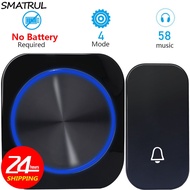 (24 hour SHIP) (in stock)self powered Doorbell Waterproof home Wireless Door Bell EU plug ring no battery