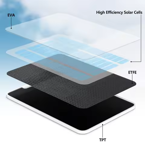 10W 5V Solar Panel Charger for Google Nest Cam (Battery Version) Solar Charger with Adjustable Wall