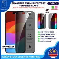 Oppo A3Pro,A5Pro,A6Pro,A79,A98,Reno 15F,15,14F,14Pro,14,13F,12F Advanced Clear Privacy Tempered Glas