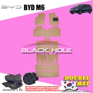 BYD M6 2024-ปัจจุบัน (Full Option เต็มคัน) ฟรีแพดยาง พรมรถยนต์เข้ารูป2ชั้นแบบรูรังผึ้ง Blackhole