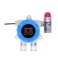 New CE FIXED O2 NH3 H2 CO H2S CH4 NO2 SO2 O3 PH3 NH3 EXPLOSION PROOF COMBUSTIBLE GAS DETECTOR