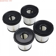 Babyko>>Wireless Vacuum Cleaner Filter Protect Vacuum Cleaner Motor IW3611EU FilterBrand New