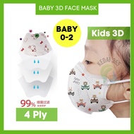 Baby Mask 0 3 years 婴儿口罩 baby face mask baby Mask 1 year kids mask baby 3D mask 婴儿口罩0 3 婴儿3D口岁 1 岁儿童口罩