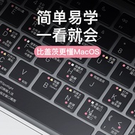 Apple Macbook pro M4 Keyboard Film 14 Inch Computer Mac Notebook 2024 16Max Protection Suitable for