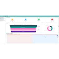 MEGA CRM Customer Relational Management System