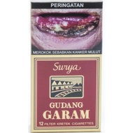 Rokok Gudang Garam Surya 12 Merah Slop