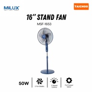 Milux 16” Stand Fan [5 Blades] MSF-1653