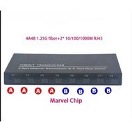 Gigabit Fiber Optical Switch 8 SC 2 1000M RJ45 Gigabit Ethernet Switch Media Converter 5V3A