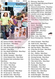 Usb Pendrive New Boyz Collection Lagu Song Music Mp3 a717