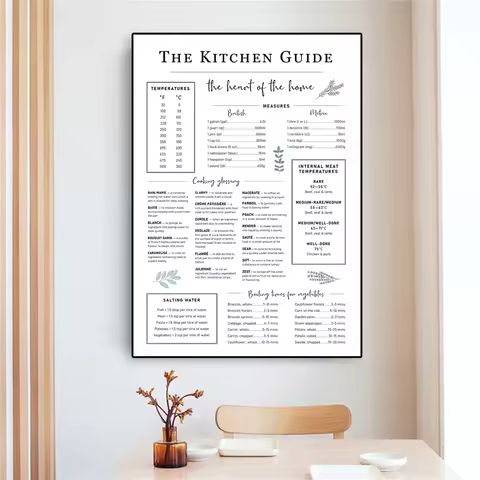 The Kitchen Guide Prints Poster Decor Cooking Time Canvas Painting Measurement Chart Glossary Temper