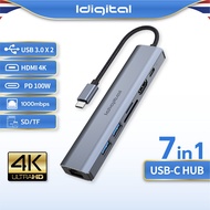 Idigital Type C HUB Adapter ฮับ USB C USB 3.0 HDMI 4K 1000Mbps RJ45 PD100W SD TF สำหรับแล็ปท็อป Macb