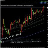 Horizontal Trend Foreign Exchange MT4 Indicator Technology Analysis Indicator Disc MT4 Indicator Tem