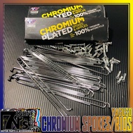SPOKES/RIOS YAGUSO Set