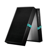 Blueair HealthProtect 7700i Smart Filter Replacement