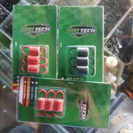 PER CENTRI 1000 rpm 1500 rpm SSR TECH all matic