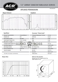 promo termurah speaker acr 12" fabulous 3060 acr 12 inch fabulous /