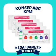 Poster Konsep ABC KPM | Anak Yang Baik Lagi Cerdik | Keceriaan Sekolah PAK21