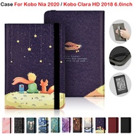For Kobo Nia 2020 / Kobo Clara HD 2018 6.0inch E-Book Fashion Handheld Style Painting Case Universal
