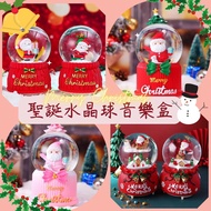 Christmas Gift Exchange