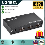 UGREEN 1X2 HDMI Amplifier Splitter 1 in 2 Out HDMI 2.0 Adapter HDMI Switcher for PS4/Xbox 360/Switch/Macbook/TV