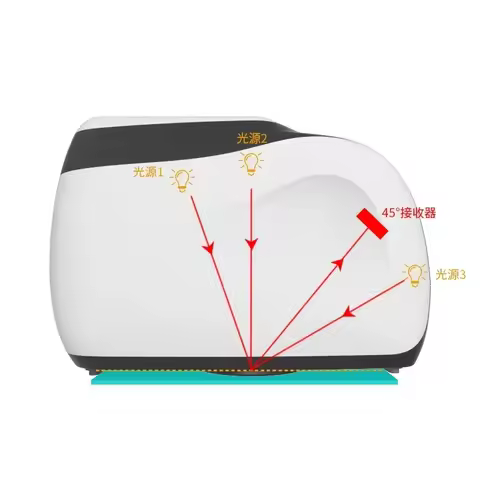 3nh MS3003 Multi-Angle car paint tester spectrophotometer portable paint colour matching machine2025