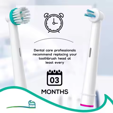 Interspace and Ortho Care Replacement Brush Heads Compatible with Oral B Electric Toothbrush, Braces