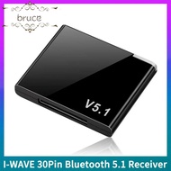 BRUCE1 Bluetooth Wireless Adapter, Mini Wireless 5.1 Audio Receiver, Analog Speaker Bluetooth 5.1 Bl