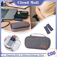 Insulin Cooler Bag Insulin Cooler Box With 2 Ice Packs Insulin Pen Cooler Bag