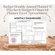 Budget Monthly Annual Planner & Paycheck Budget & Financial Planner Excel  Spreadsheets