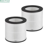 FY061130 HEPA Filter 99.97% Filtration Efficiency Removes Pet Hair And Dust