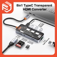 8in1 TypeC transparent docking station TypeC to HDMI high-definition video converter with Gigabit network port docking station