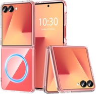 Ốp Ốp nam châm cho Samsung Galaxy Z Flip 7 [Tương thích với Magsafe] Ốp bảo vệ chống sốc cứng mờ vân