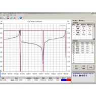 Lifepo4 32700 3.2V Rechargeable Battery