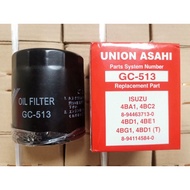 Oil Filter 4BC2 4BE1 GC513 Union