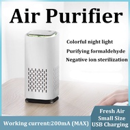 Mini Ozone Generator Deodorizer Air Purifier USB Rechargeable Fridge Purifier Portable Air Space Clear Odor for Office