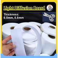 High Transparency Light Panel Lightbox Sheet Light Diffusion Board Transparent Sheet Diffusion Board