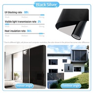 Window Sunscreen Film Tinted Rumah Uv Protection Tinted Sliding Door Hijau Tingkap Cermin Rumah Car