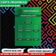 Custom Carta Organisasi + Acrylic Pocket