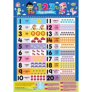 POSTER MEMBACA - 123 PERTAMAKU