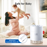 Mountain Shape USB Humidifier, 500ml Portable H2O Mist Humidifier for Bedroom Office Desktop Quiet A