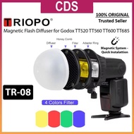 Light- Triopo Tr-08 Flash Honeycomb Diffuser Filter Gel - For Yongnuo Godox