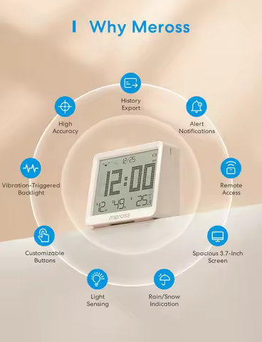 Meross WIFI Temperature Humidity Sensor Hygrometer Thermometer Smart Home Backlight Smart Life Suppo