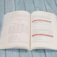 21 Days Breakthrough Official Test Logic Filled with Air High Frequency Vocabulary Xiao Xiao Zhiye C