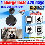 【 24 hours delivery 】 cctv wireless outdoor cctv mini tanpa wifi  cctv mini tanpa wayar wireless cct