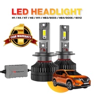 【NISSAN】X-Trail 2PCS Nakamichi LED Headlight Foglight H4 H7 H8/H11 4300K/6000K Hi/Lo Beam Replacemen