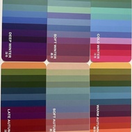 12 Seasons Quick Measurement Card Four Seasons Type 12 Seasons Type 12 Seasons Quick Measurement Car