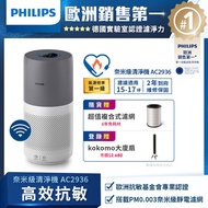 Philips飛利浦奈米級空氣清淨機/ AC2936