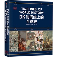 DK Global History on the Timeline UK DK Company-Owned Covering the Global 1500 Global Spot Delivery 