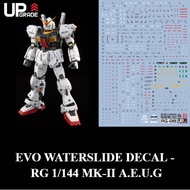 EVO Waterslide Decal - RG 1/144 Mk-II AEUG (White) (Fluorescent) Gundam RX-178 MK 2/MK-2/MK2/MK II/M